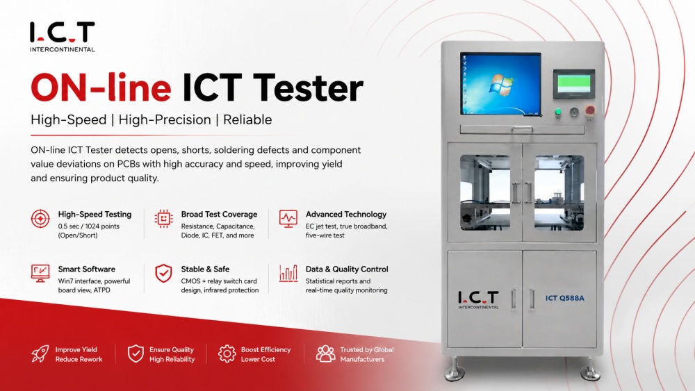 On-line ICT Tester Он-лайн тестер ИКТ