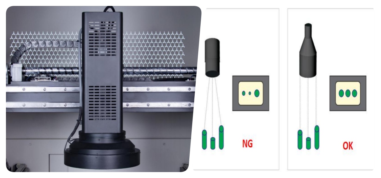 Inspection system Система контроля