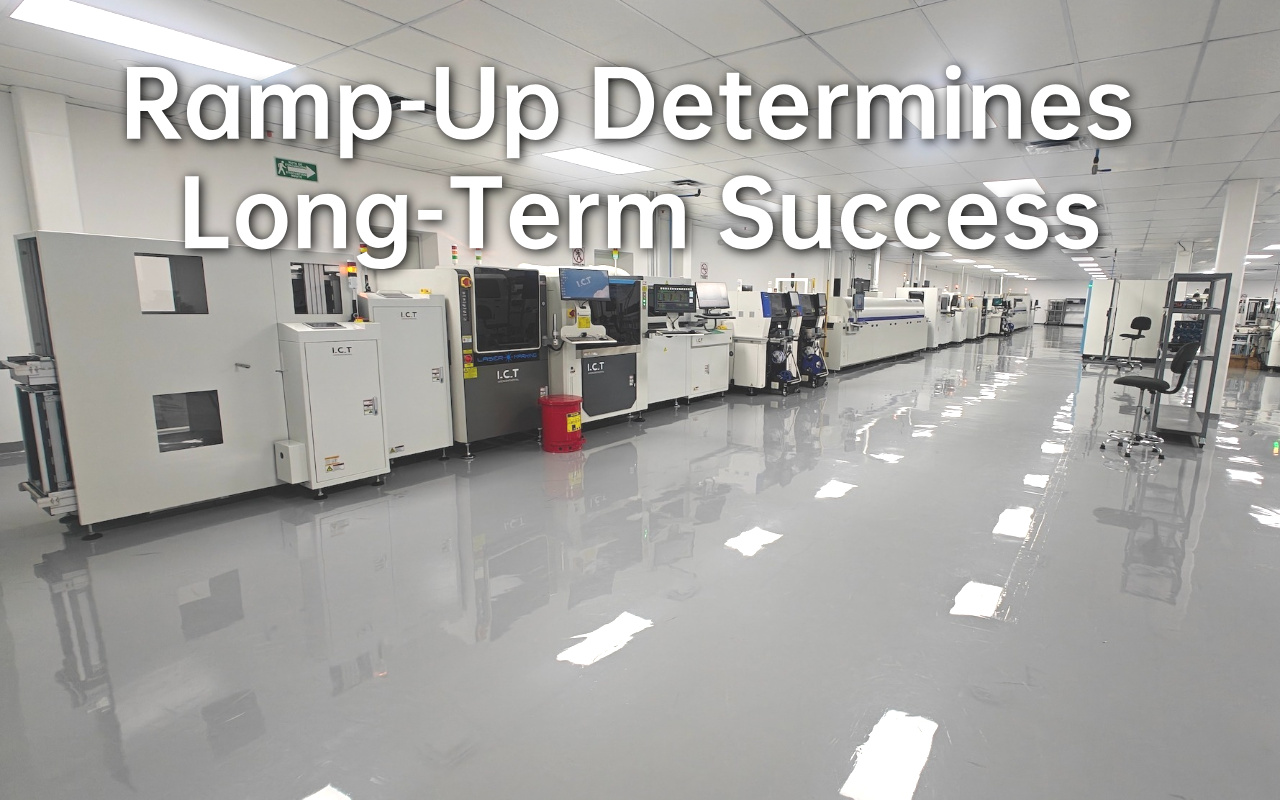 8. Installation, Ramp-Up, and Long-Term Support Considerations 8. Вопросы установки, наращивания мощности и долгосрочной поддержки