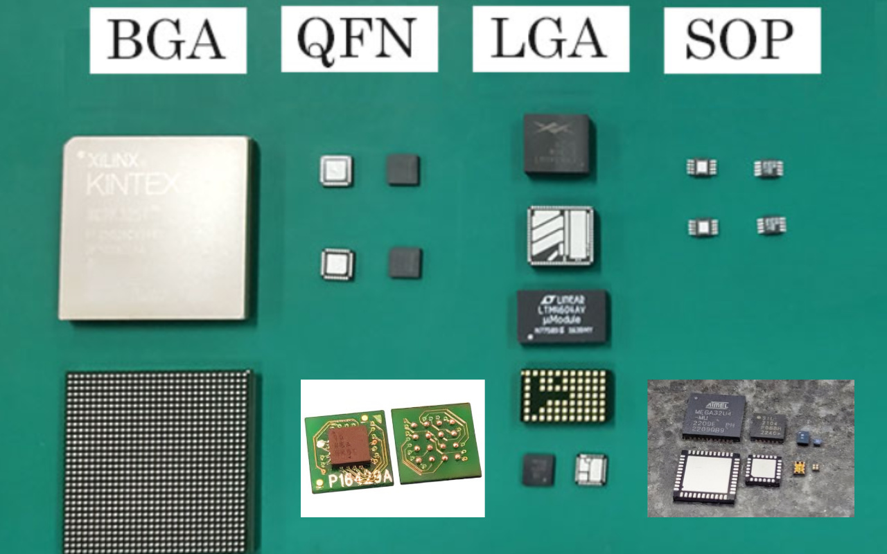 4. The Plot Twist-Your Product Is Getting Smaller, But Your Process Isn’t Smarter 4. Поворот сюжета: ваш продукт становится меньше, но ваш процесс не становится умнее