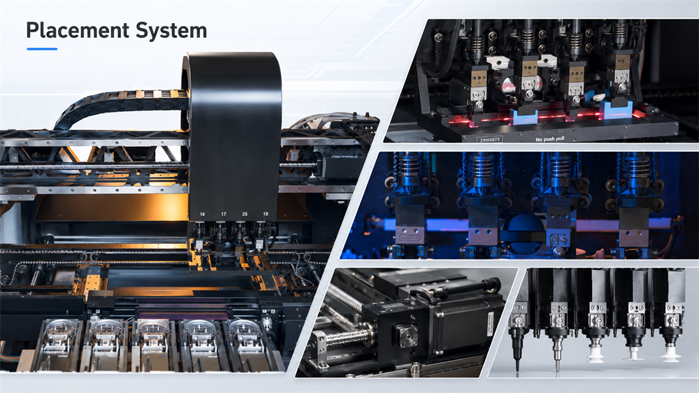Placement System Система размещения