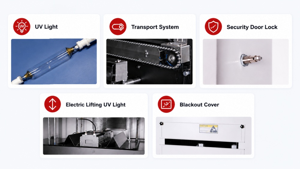 Top advantages of I.C.T-U2 UV Curing Oven Основные преимущества печи для УФ-сушки I.C.T-U2