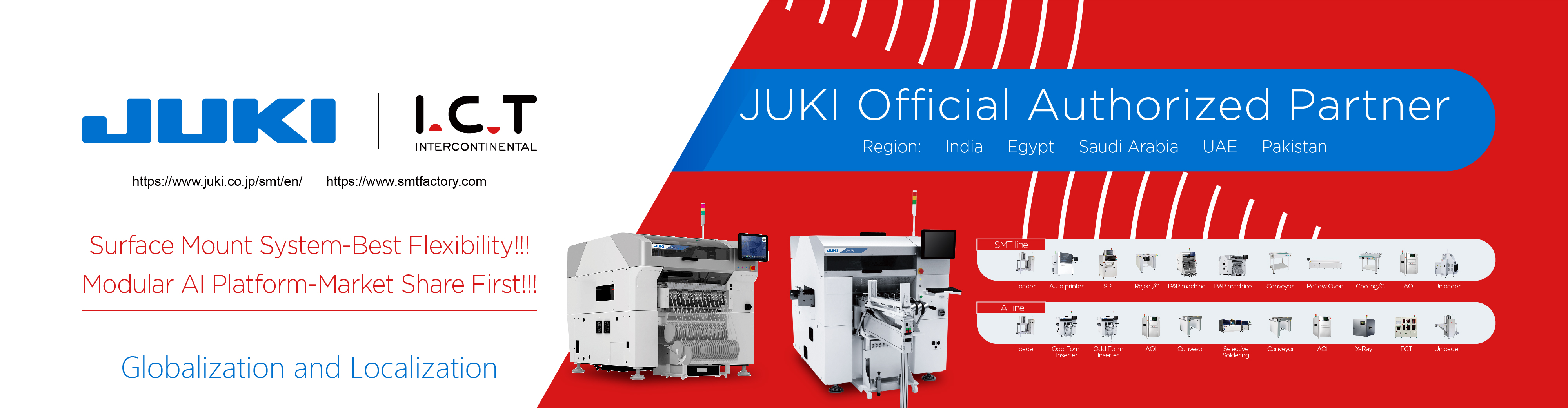JUKI&ICT Развивающийся рынок