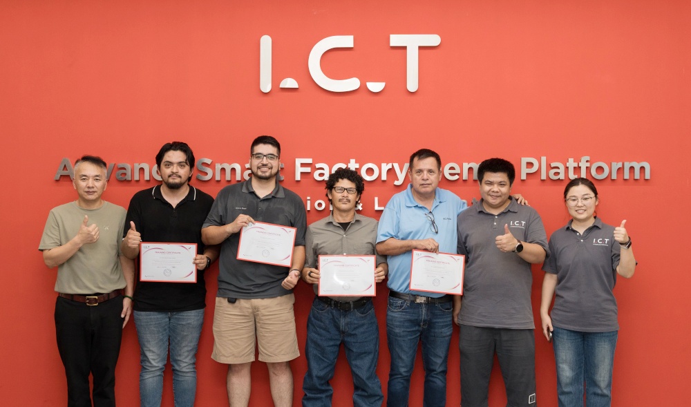 I.C.T твердая приверженность поддержке глобальных партнеров