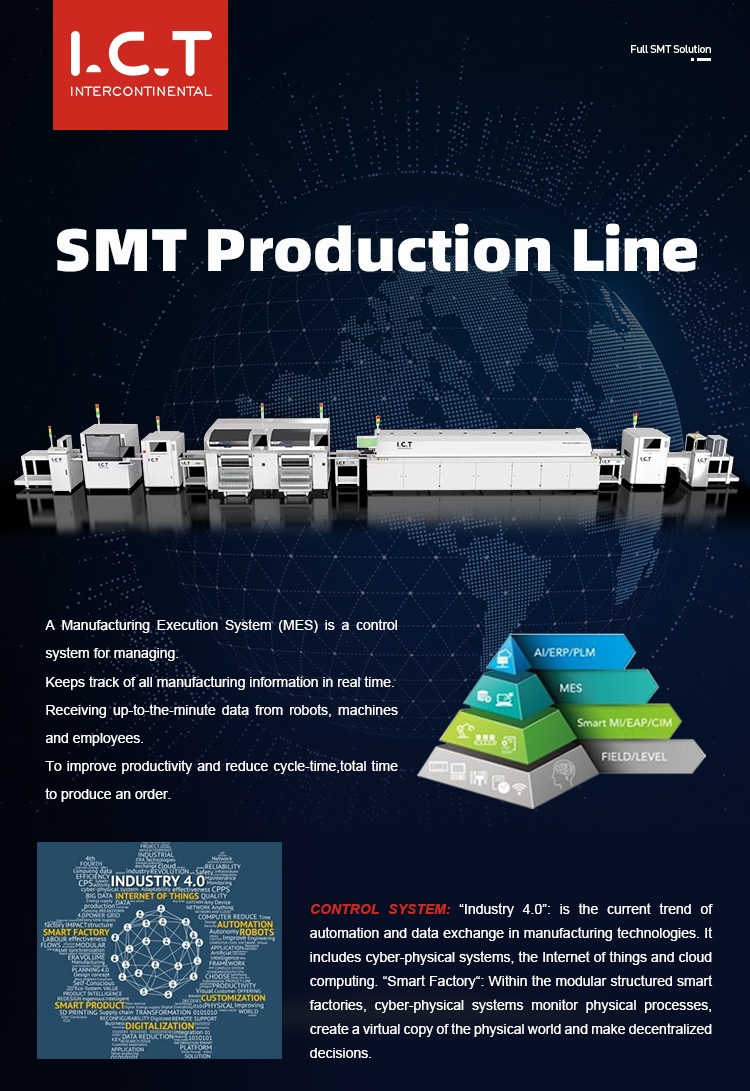 Гибкая производственная линия SMD
