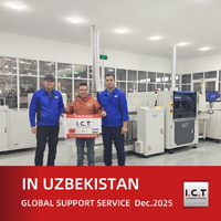 //iirorwxhnjrmll5p-static.micyjz.com/cloud/lkBprKknloSRnlrorkpmiq/I-C-T-SMT-Line-Technical-Support-Project-for-Automotive-PCBA-in-Uzbekistan.jpg