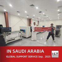 //iirorwxhnjrmll5p-static.micyjz.com/cloud/llBprKknloSRlljrnkrpio/I-C-T-Technical-Support-for-Saudi-Arabian-LED-Lighting-Manufacturer.jpg