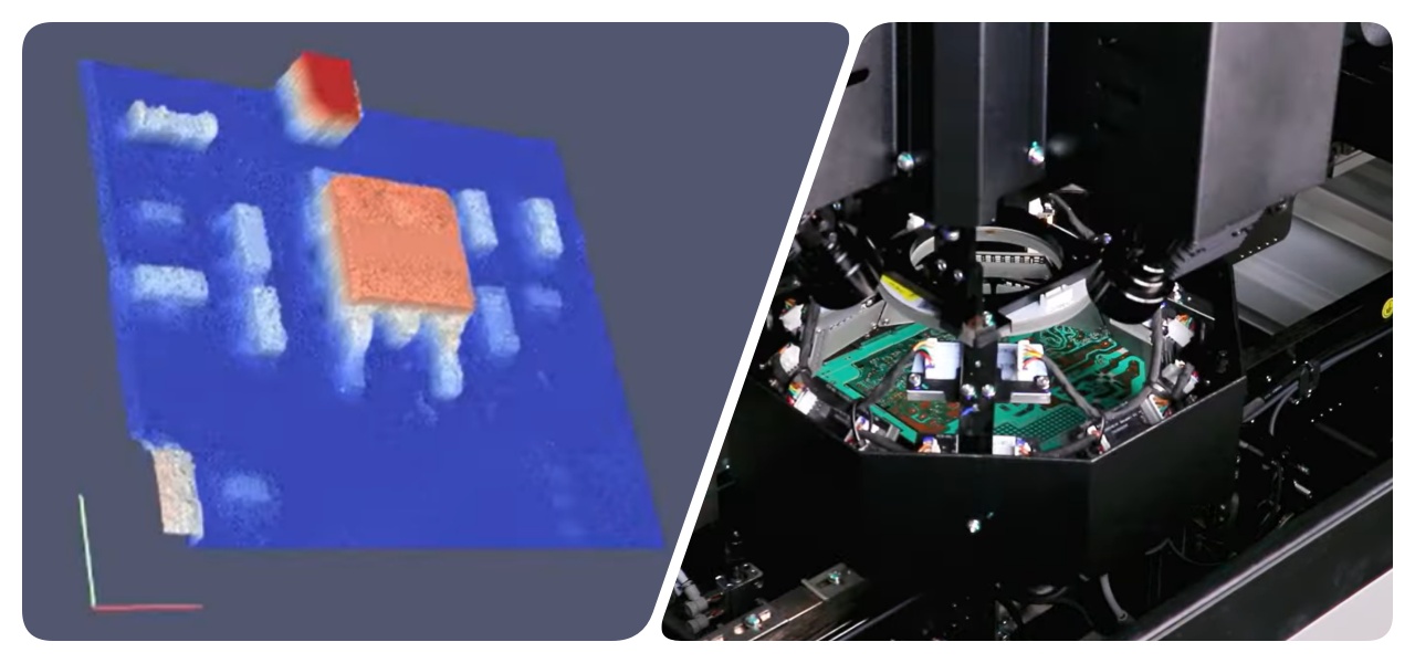 Быстрая скорость проверки