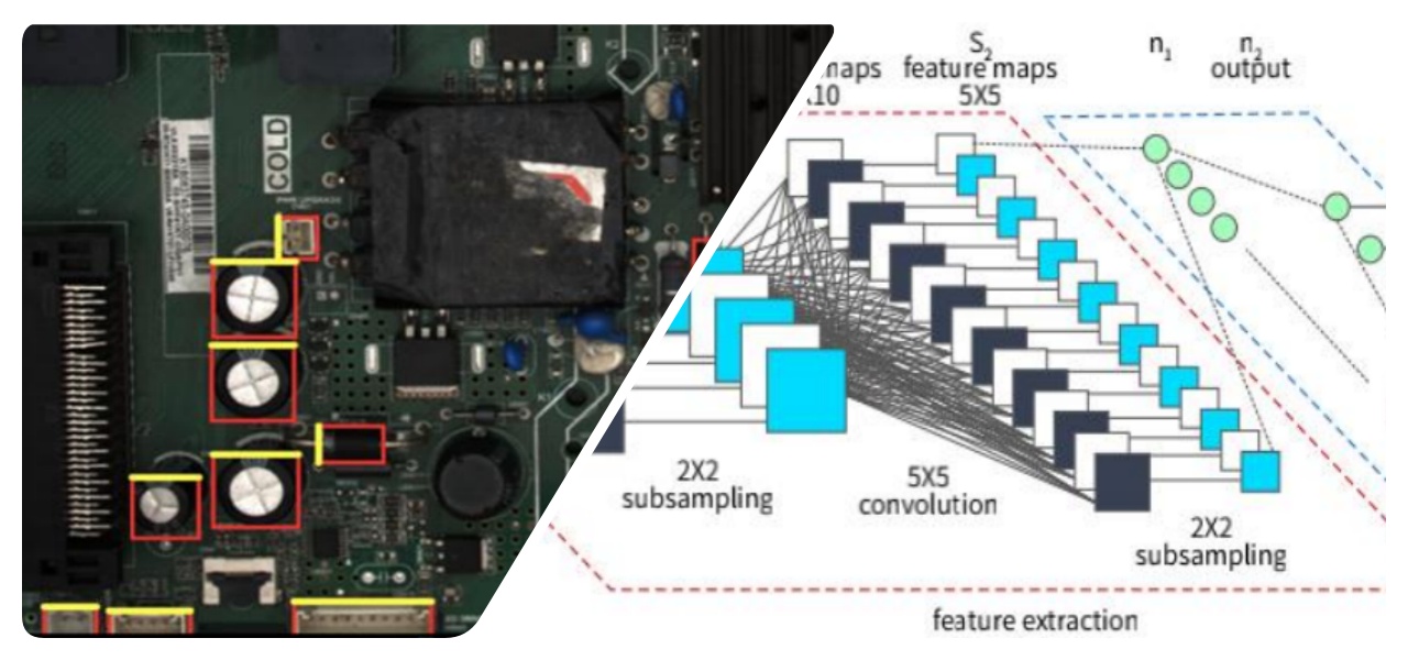 Алгоритм глубокого обучения