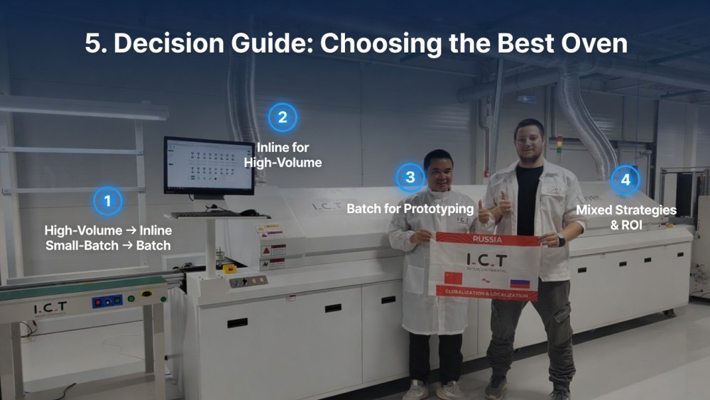 Руководство по принятию решений: Выбор лучшей духовки для ваших нужд.jpg