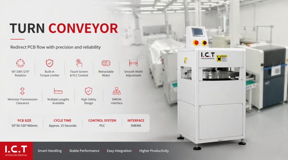 PCB Turn конвейер