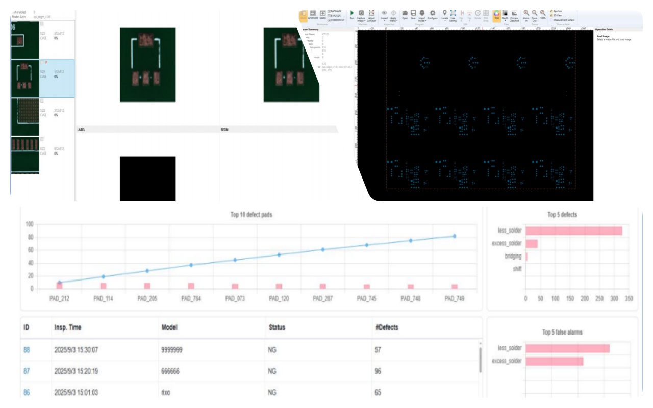 Операторская система