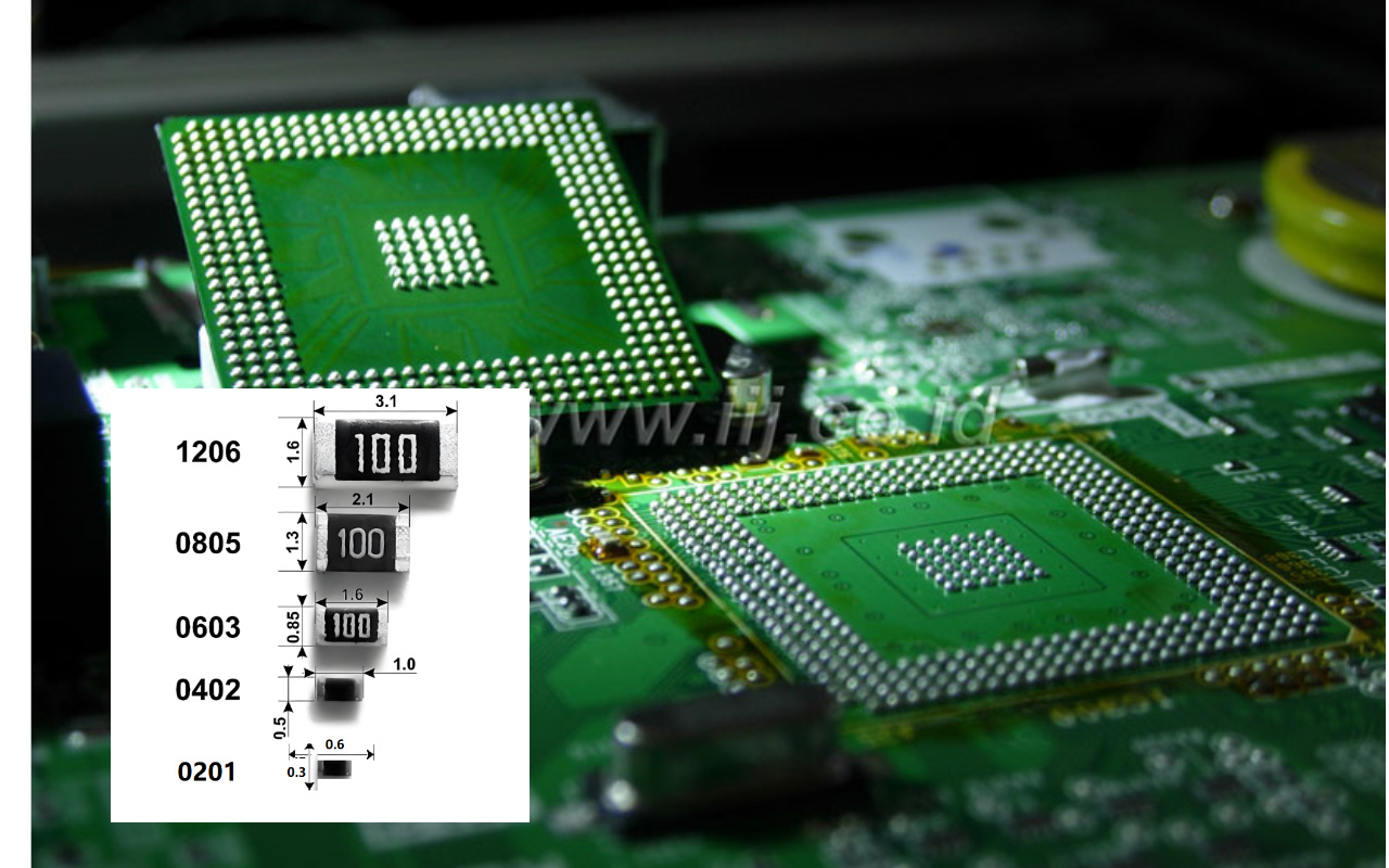 6.1. Компоненты с мелким шагом (01005, 0201, 0,3 мм BGA и т. д.)