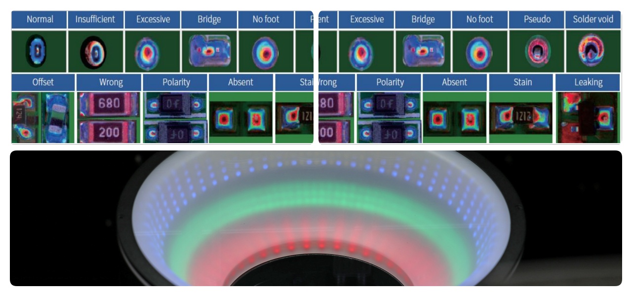 Гибкие процедуры