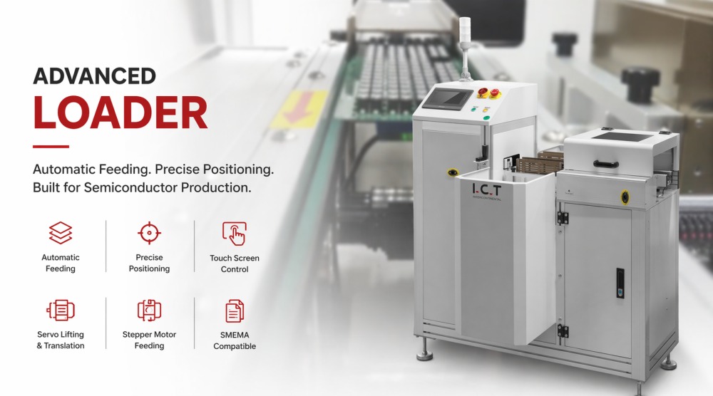 Advanced Конвейер загрузчик