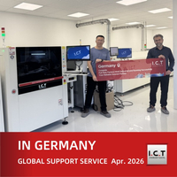 //iirorwxhnjrmll5p-static.micyjz.com/cloud/lrBprKknloSRollmlqrpip/I-C-T-On-Site-SMT-Line-Technical-Support-in-Germany-for-LED-Manufacturing.jpg