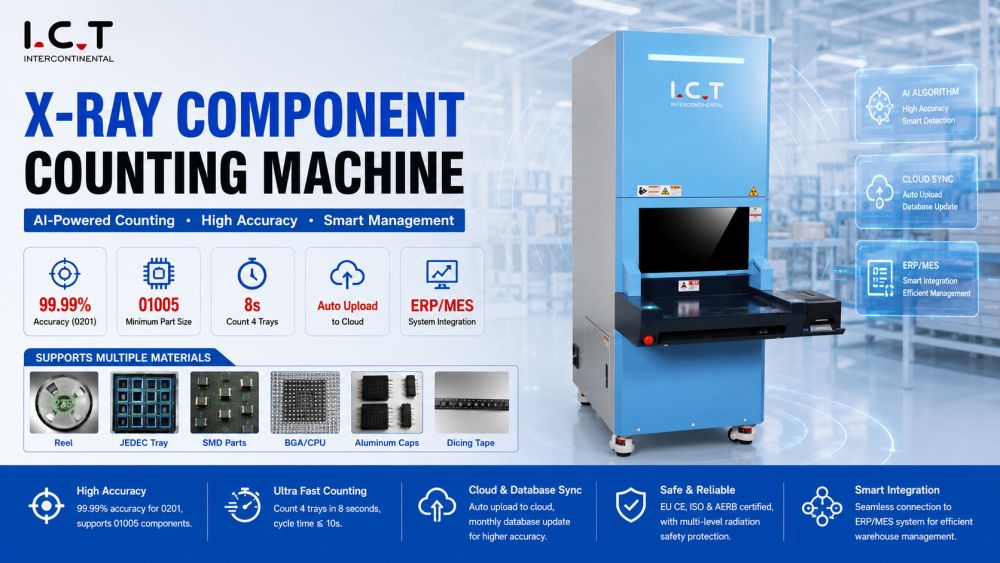 I.C.T X-Ray Component Counting Machine I.C.T Машина для подсчета рентгеновских компонентов