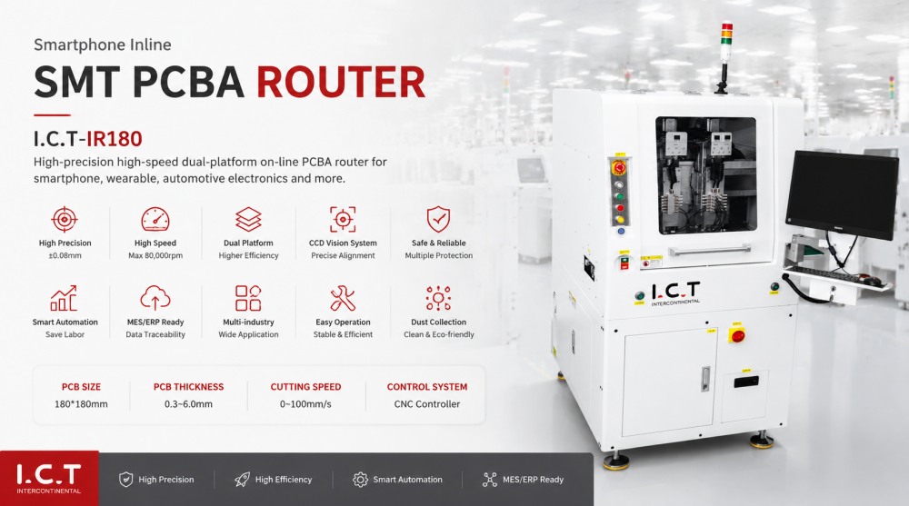 SMT PCBA Маршрутизатор
